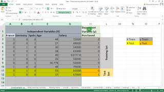 07 Data Preprocessing Train Test Split [upl. by Egag139]