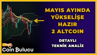 YÜKSELİŞE HAZIR 2 ALTCOIN  BTC  CHZ  MBOX [upl. by Pappano125]