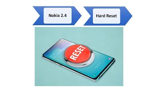 How to Hard Reset Nokia 24 – Pattern Unlock [upl. by Iturhs]