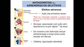 Farmacologia dos antagonistas dos receptores adrenérgicos [upl. by Oletta738]