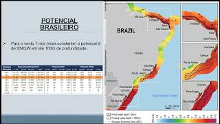 Estudo sobre o Potencial de Energia Eólica Offshore no Brasil [upl. by Dalli92]