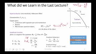 L201 Review of Superconductors and Josephson Junction [upl. by Meletius638]