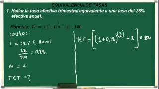 Tasas Equivalentes Matemáticas Financieras  Ejercicio 20 [upl. by Llenna]