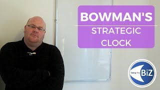 A level Business Revision  Bowmans Strategic Clock [upl. by Teddi]