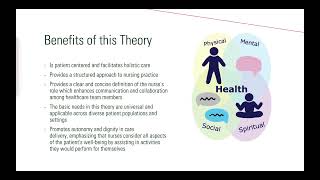 Virginia Henderson and the theory of defining nursing [upl. by Goldie455]