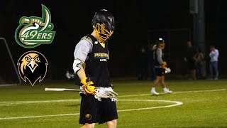 UNC Charlotte VS Pfieffer 2019 MCLA D2 Lacrosse Highlights [upl. by Notsla]