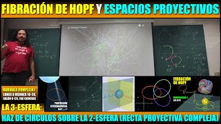 Fibración Hopf y Espacio Proyectivo 3esfera haz círculos sobre 2esfera recta proyectiva compleja [upl. by Seraphim]