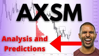 🧨🎈 AXSM Stock Technical Analysis And Predictions  Axsome Therapeutics Stock  business insurance [upl. by Oeniri]