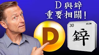 維生素D必需鋅鎂鈣一起作用自然療法柏格醫生 Dr Berg [upl. by Elsworth]