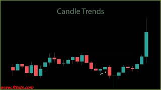 14 Candles Trends [upl. by Nnylyrehc]