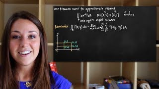 Riemann sums to approximate volume of a double integral KristaKingMath [upl. by Weismann]