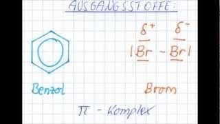 Elektrophile Substitution von Benzol mit Brom [upl. by Shanie]