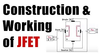 JFET  Construction amp Working  Easy Explanation  Electronics [upl. by Gnuj]