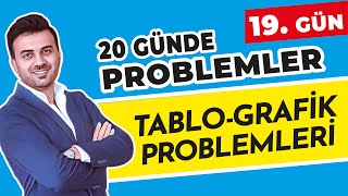 TABLO  GRAFİK PROBLEMLERİ  19 GÜN  20GündeProblemlerKampı [upl. by Dnomsed]