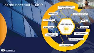 Présentation Infinigate  Acronis Cyber Protect Cloud [upl. by Nyleahs]