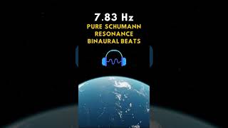 Pure 783 Hz Schumann Resonance Binaural Beats [upl. by Arela]