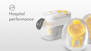 Introducing Pump In Style® Handsfree Breast Pump [upl. by Nitsur666]