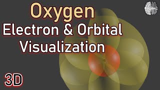 Oxygen Orbital Diagram 3D visualization [upl. by Sonnie]