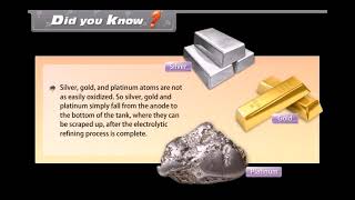 Metals and Non Metals Class10 Chemistry [upl. by Moishe]