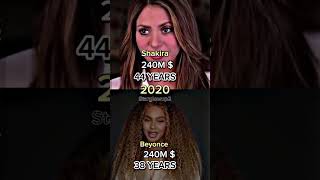 Shakira vs Beyoncé Battle of the Music Queens Net Worth [upl. by Aleyam571]