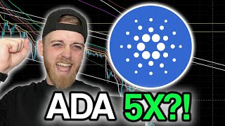 Cardano ADA  Price Prediction amp Technical Analysis [upl. by Menis]