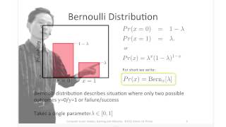 ベルヌーイ分布とベータ分布 10【ベイズ推定とグラフィカルモデル】 032 Bernoulli and Beta distributions [upl. by Bobine]