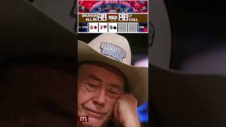 Doyle Brunson Wins 10th amp Final World Series of Poker Gold Bracelet [upl. by Shulins]