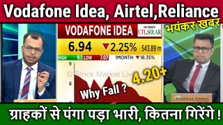 Vodafone IdeaBharti AirtelReliance Share news Anuj Singhalvi share latest newsanalysistarget [upl. by Giulia]