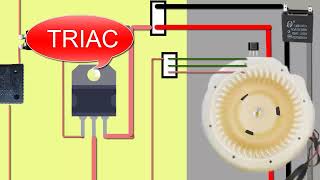 Ventilateur de Climatiseur Ne Séteint Pas  Causes Solutions et Conseils pour Résoudre le Problème [upl. by Nikral]