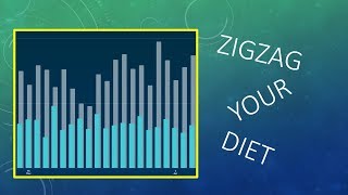 Zigzag your diet plan [upl. by Madge]