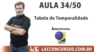 TRERJ  Arquivlologia  Tabela de Temporalidade  3450 [upl. by Nyrhtak]