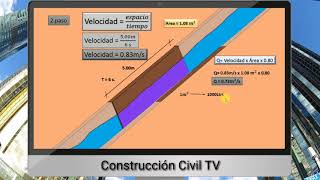 Calculo del caudal de agua por el metodo de Velocidad Área [upl. by Oicor]