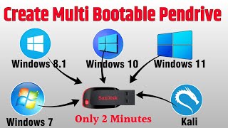 How to Create Multi Bootable Pendrive  multi Bootable Pendrive kaise banaye bootablependrive [upl. by Nylatsirhc]