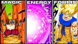 The ENTIRE Power System Of Dragon Ball Explained Ki Blasts Transformations [upl. by Ecilahs]