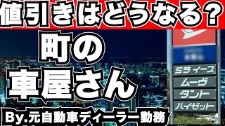 『新車購入』町の車屋さんで買うと値引きはどうなるのか？ [upl. by Adanama549]