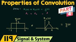 Properties of Convolution Part 4 [upl. by Nerok909]