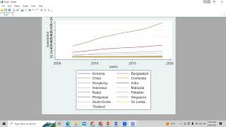 Fixed Effect Random Effect Stata Panel data [upl. by Jeminah]