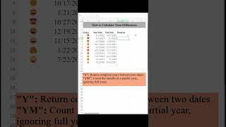 Calculate Time Differences in Excel  Years and Months exceltricks exceltips excelshortcuts [upl. by Trotta94]