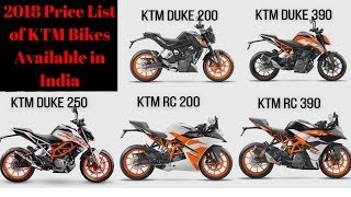 KTM bikes Price list In India  Born Creator [upl. by Cyna431]