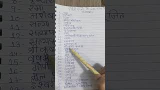 राधा रानी के 28 कामना पूर्ति नामpremanandmaharaj radharanibarsana youtubeshortskrishna ladali [upl. by Tihom]