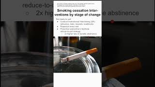 Smoking cessation interventions by stage of change [upl. by Emya841]