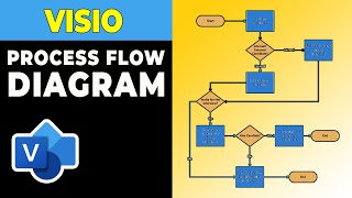 How to Draw Visio Process Flow Diagram [upl. by Appleby]