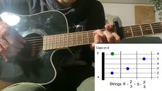 Home cover by Deyaz  Guitar Tutorial of song quotHomequot Edward Sharpe and Magnetic Zero 1 minute [upl. by Aicyle691]