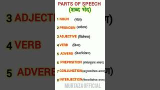 Parts of speech in English grammarparts of speechshorts youtubeshorts english englishgrammar [upl. by Eirrehc]