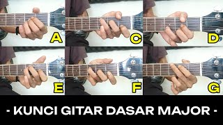 Belajar Kunci Gitar A B C D E F G Chord Gitar Pemula [upl. by Yevreh]