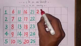 1 To 50 Numbers in Hindi  1 se 50 Tak ginti Hindi mein  ek se pachs Tak ginti Hindi mein [upl. by Tabbitha]