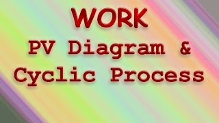 work and PV diagram amp cyclic process [upl. by Larsen785]