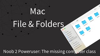 Mac Files amp Folders [upl. by Fabian]