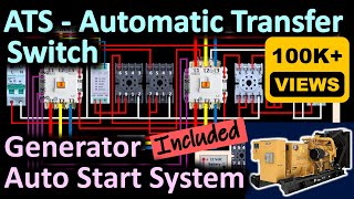 ATS for Automatic Generator Start and Stop  The Best Video to learn all about [upl. by Herrah]