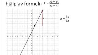 Att beräkna k värdet med hjälp av en formel [upl. by Adnawyt]